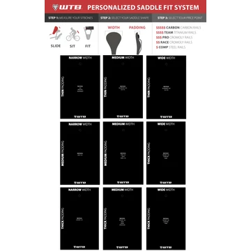WTB Nyereg display rendszerező csomag