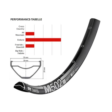 Abroncs DT Swiss M 502 27.5' 32h fekete 30mm