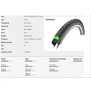 SCHWALBE KÜLSŐ 622-47(28x1,75) MARATHON PERF HS420 GREEN EC REF TW 985g {25/7}