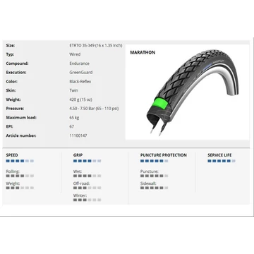 SCHWALBE KÜLSŐ 16x1,35 (349-35) MARATHON PERF HS420 GREEN EC REF TW 420g {25/7}