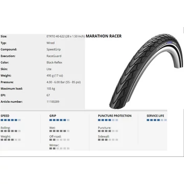 KÜLSŐ 28x1,50(622-40) MARATHON RACER PERF HS429 RG ADX REF 495g{25/7}