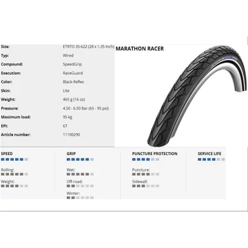 KÜLSŐ 28x1,35(622-35) MARATHON RACER PERF HS429 RG ADX REF 465g{25/7}