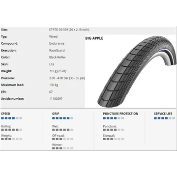 KÜLSŐ 26x2,15(559-55) BIG APPLE PERF HS430 RG ADX REF 710g{25/7}