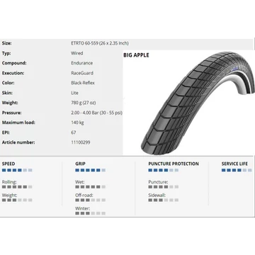 KÜLSŐ 26x2,35(559-60) BIG APPLE PERF HS430 RG ADX REF 780g{25/7}
