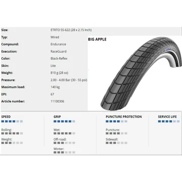 SCHWALBE KÜLSŐ 622-55(28x2,15) BIG APPLE PERF HS430 RG EC REF LS 810g {25/7}
