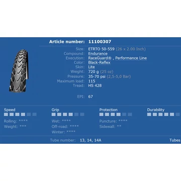 SCHWALBE KÜLSŐ 26x2,00(559-50) MARATHON MONDIAL PERF HS428 RG EC REF LS 720g {25/7}