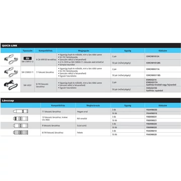 LÁNCÖSSZEKÖTÖ STIFT HG-EV CN9000 11-SEBESSÉGES 3 DB