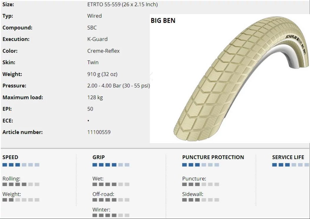 KÜLSŐ 26x2,15(559-55) BIG BEN ACT HS439 KG SBC REF KRÉM 910g{25/7}