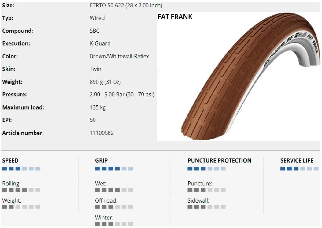 SCHWALBE KÜLSŐ 622-50(28x2,00) FAT FRANK ACT HS375 KG SBC REF BARNA/FEH. OLD TW 890{25/7}